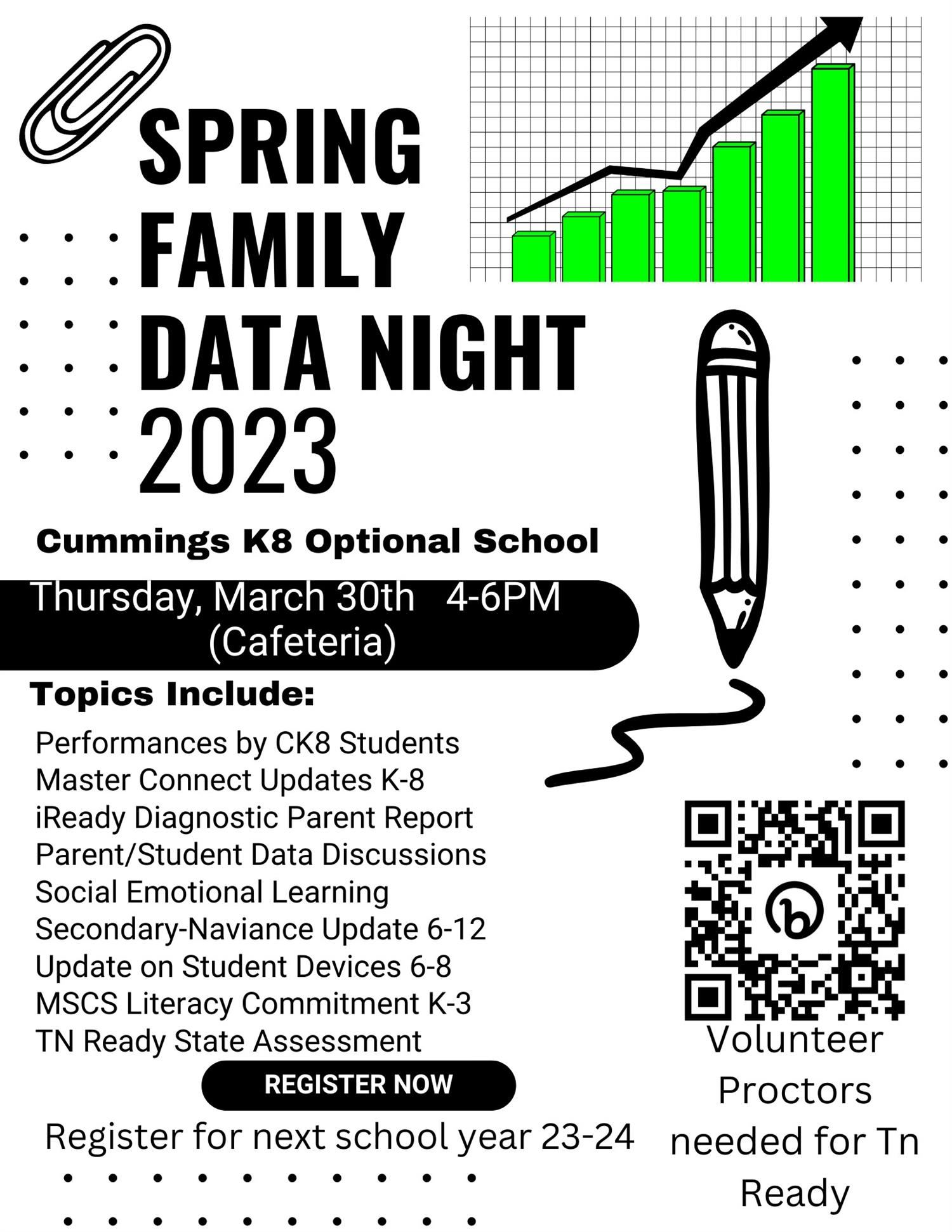  Spring Data Night 2023